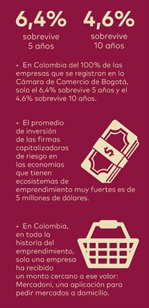 Empresas-en-colombia2-1.jpg